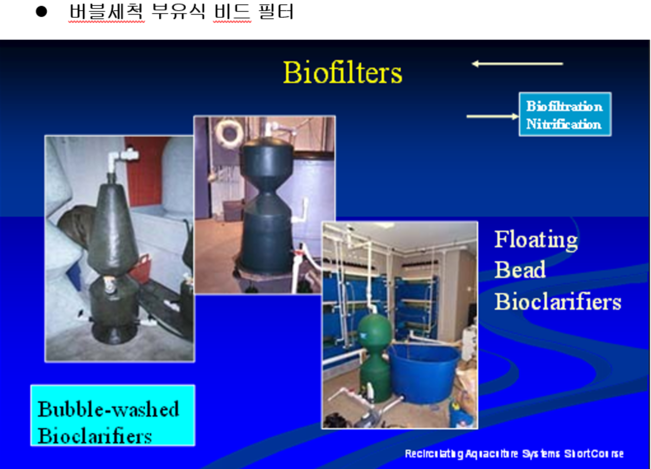 바이오필터(Biofilter)
