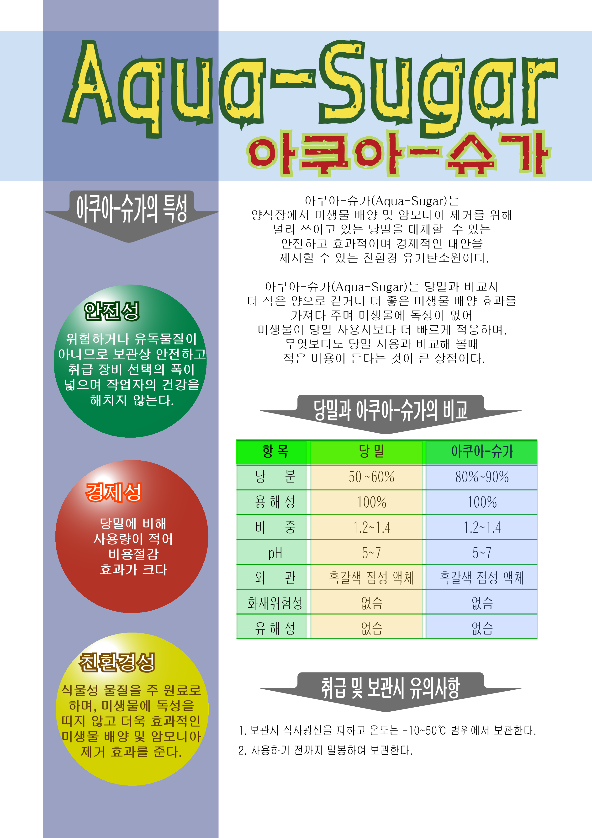 AquaSugar Brochure_1.png